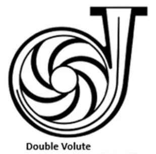 Centrifugal Pump Technology5.png